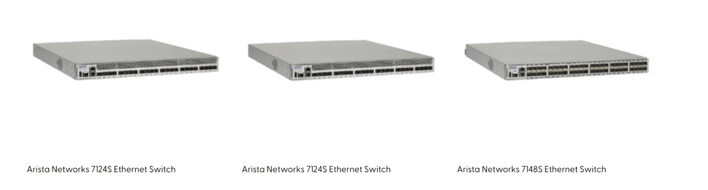 Arista Products Overview, WorldTechIT
