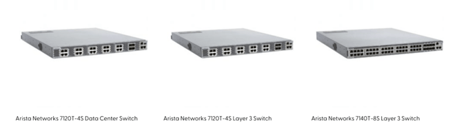 Arista Products Overview, WorldTechIT